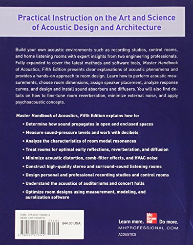 Master Handbook of Acoustics,Used