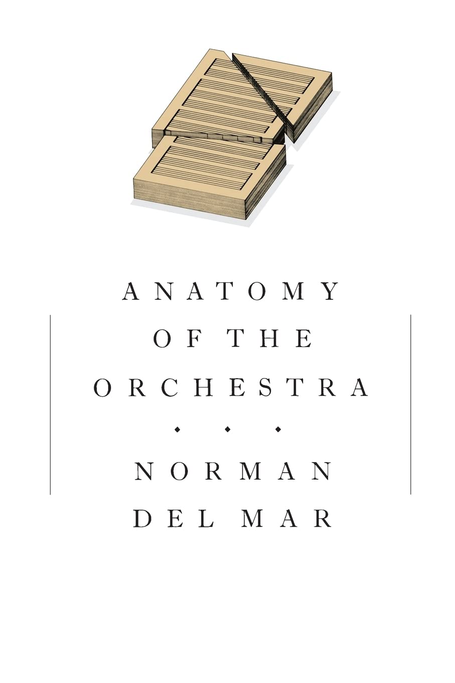 Anatomy of the Orchestra,Used