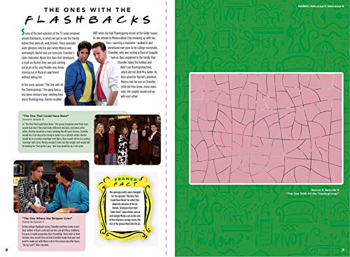 Friends Sticker Art Puzzles,Used