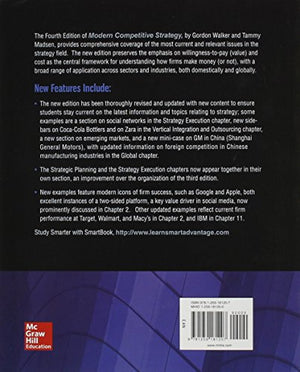 Modern Competitive Strategy,Used