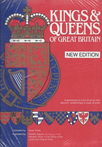 Kings and Queens of Great Britain,Used