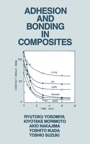Adhesion And Bonding In Composites,Used