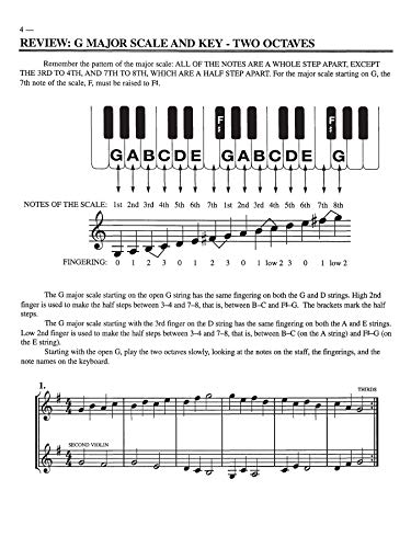 Adventures In Music Reading For Violin, Bk 2 (Comprehensive Music Reading),Used