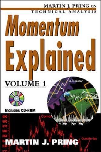 Momentum Explained,Used