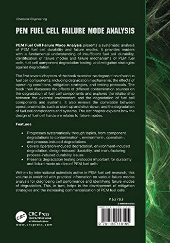 PEM Fuel Cell Failure Mode Analysis,Used