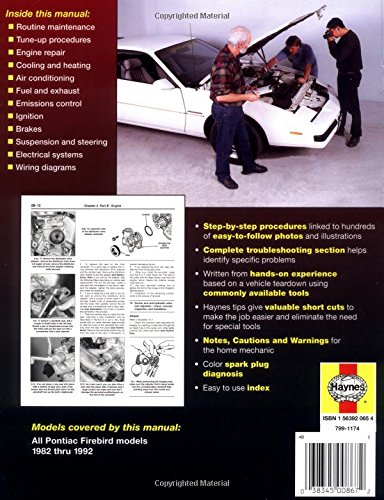Pontiac Firebird (8292) Haynes Repair Manual (Haynes Repair Manuals),Used