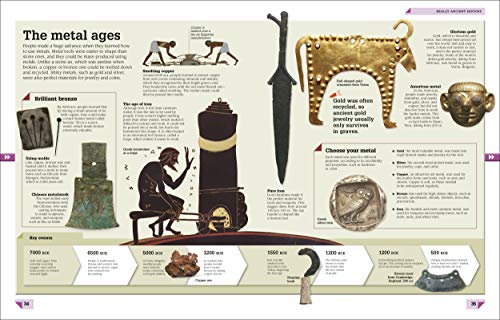 History Year By Year: The History Of The World, From The Stone Age To The Digital Age (Dk Children'S Year By Year)