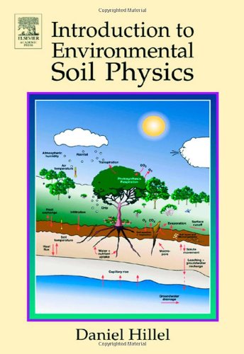 Introduction to Environmental Soil Physics,Used