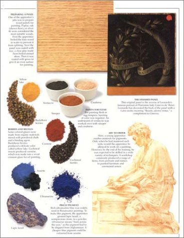 Eyewitness: Leonardo & His Times,Used