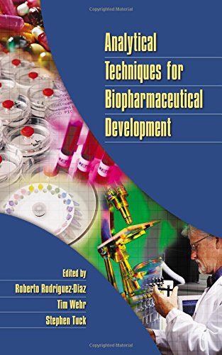 Analytical Techniques for Biopharmaceutical Development,Used