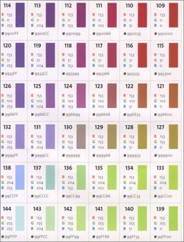 Color Harmony for the Web: A Guidebook to Create Color Combinations for Web Site Design,New