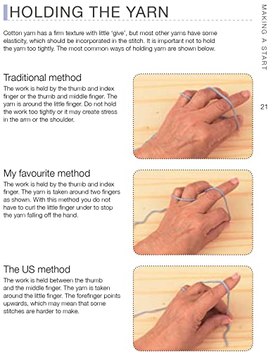 Crochet For The Absolute Beginner (The Absolute Beginner Series)