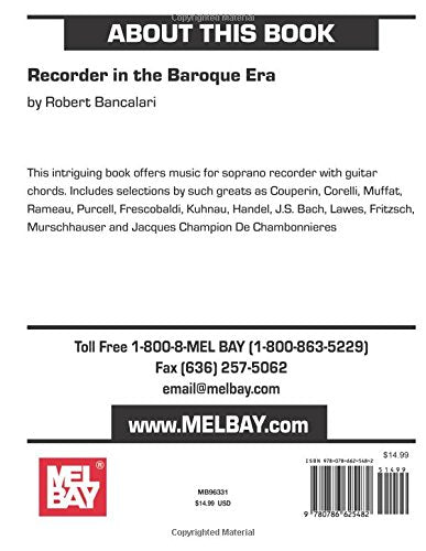 Recorder in the Baroque Era,Used