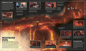 Star Wars Complete Locations,New