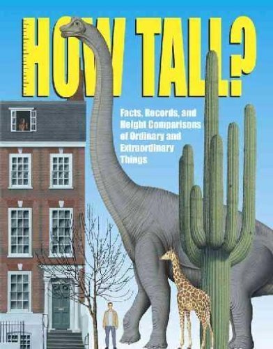 How Tall?,Used