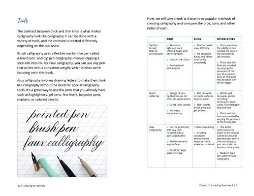 Lettering for Planners: A StepByStep Guide to Hand Lettering and Modern Calligraphy for Bullet Journals and Beyond (Learn Call,Used
