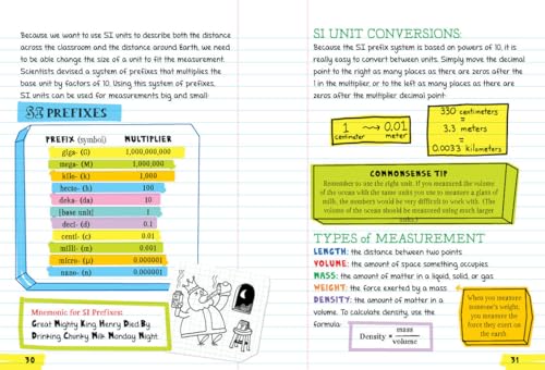 Everything You Need To Ace Science In One Big Fat Notebook: The Complete Middle School Study Guide (Big Fat Notebooks)