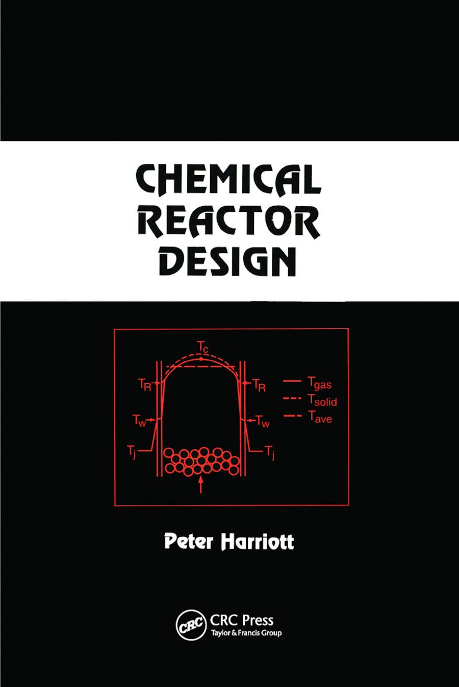 Chemical Reactor Design,Used