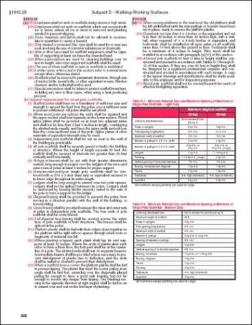29 CFR 1910 OSHA General Industry Regulations,Used