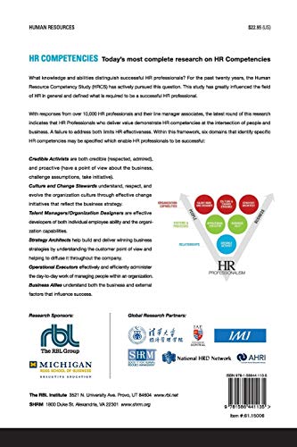 Hr Competencies: Mastery At The Intersection Of People And Business