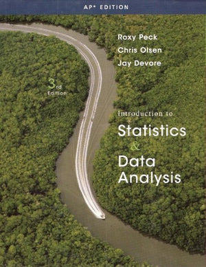 Intro to Statistics & Data Analysis AP Edition,Used