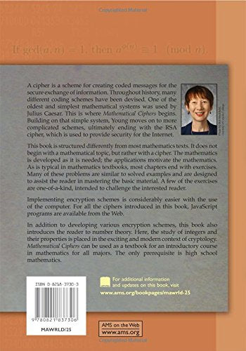 Mathematical Ciphers: From Caesar to RSA (Mathematical World, 25),Used