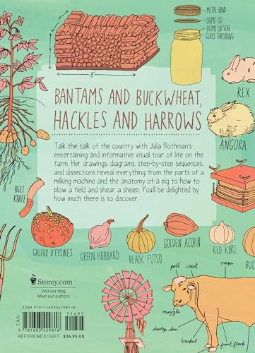 Farm Anatomy: The Curious Parts And Pieces Of Country Life