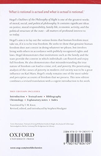 Outlines Of The Philosophy Of Right (Oxford World'S Classics),Used