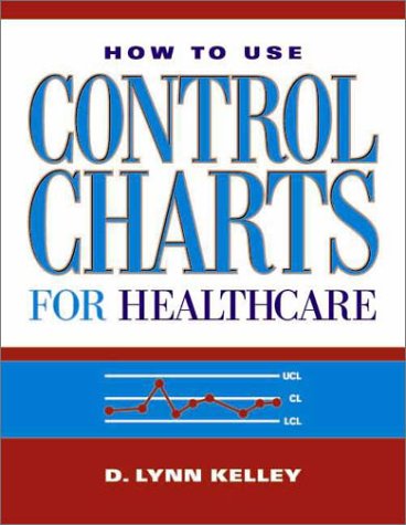 How to Use Control Charts for Healthcare,New
