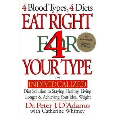 Eat Right For Your Type,Used