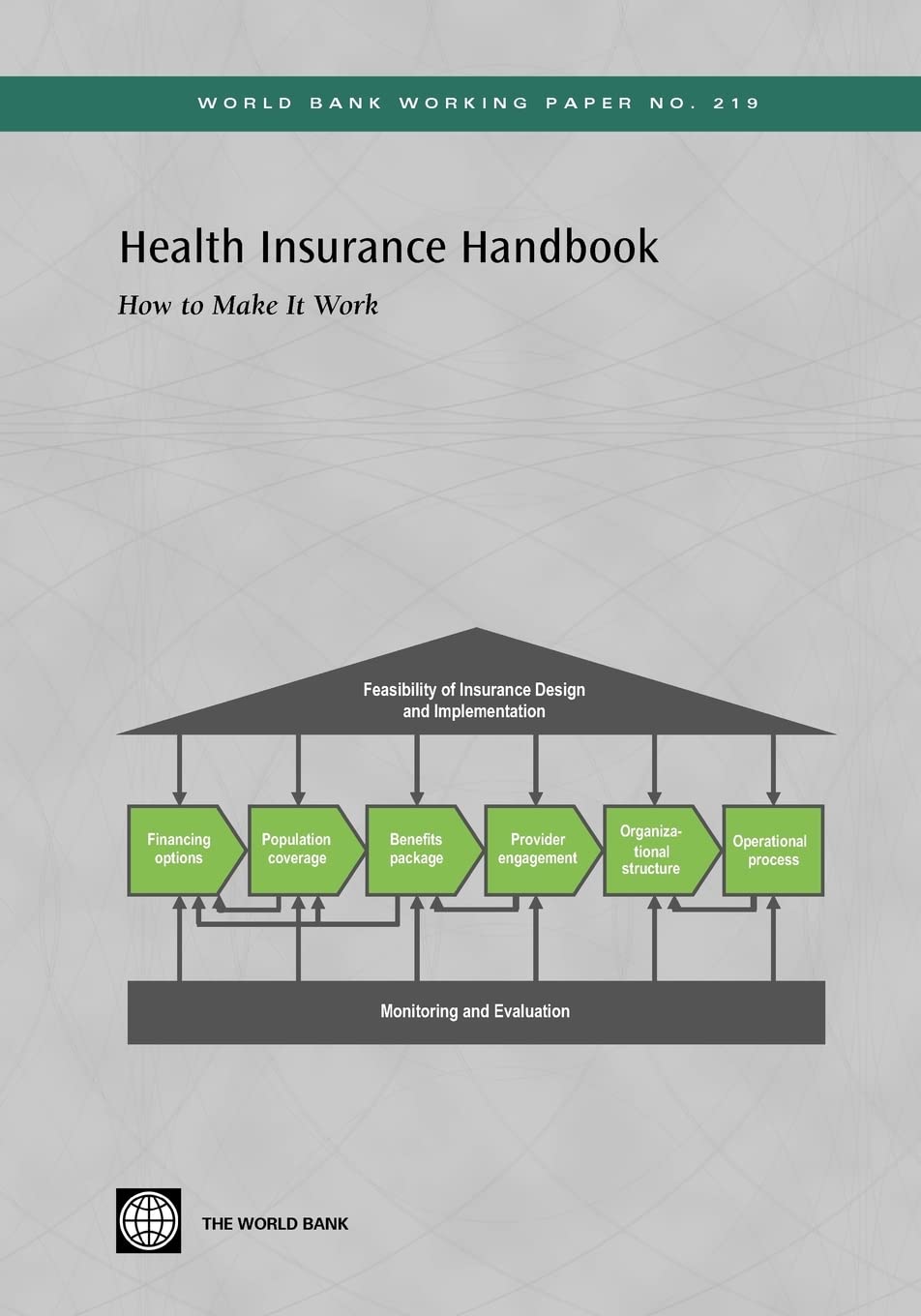 Health Insurance Handbook: How To Make It Work (World Bank Working Papers),New