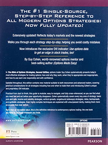 Bible Of Options Strategies, The: The Definitive Guide For Practical Trading Strategies