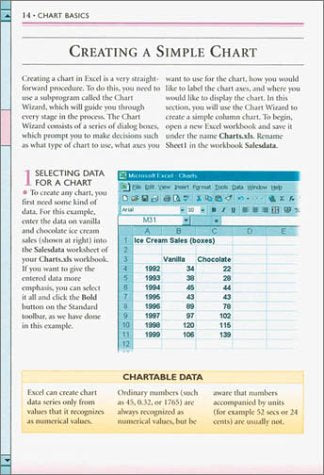 Essential Computers: Charts and Graphs (Essential Computers Series),Used