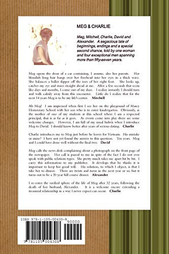 Meg & Charlie,Used