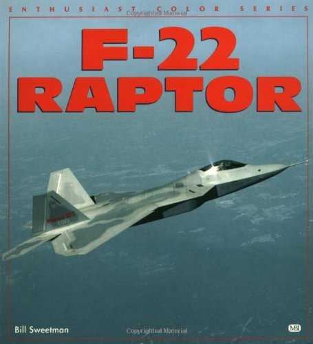 F22 Raptor (Enthusiast Color),Used