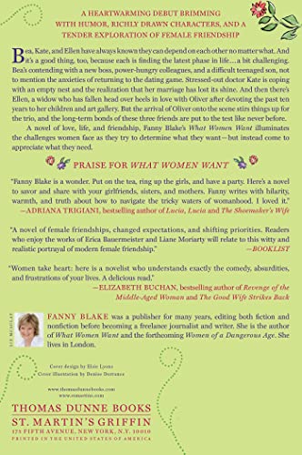 What Women Want: A Novel,Used