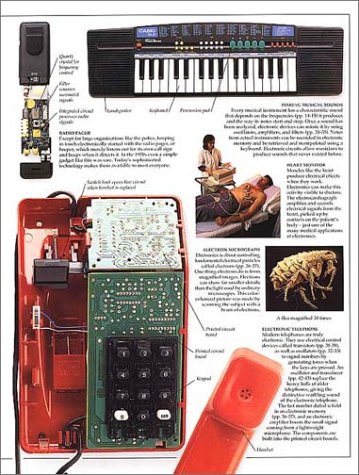 Eyewitness: Electronics (Eyewitness Books),Used