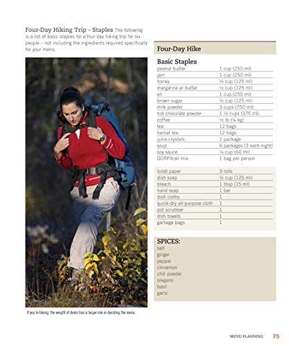 Camp Cooking In The Wild: The Black Feather Guide To Eating Well In The Great Outdoors,Used