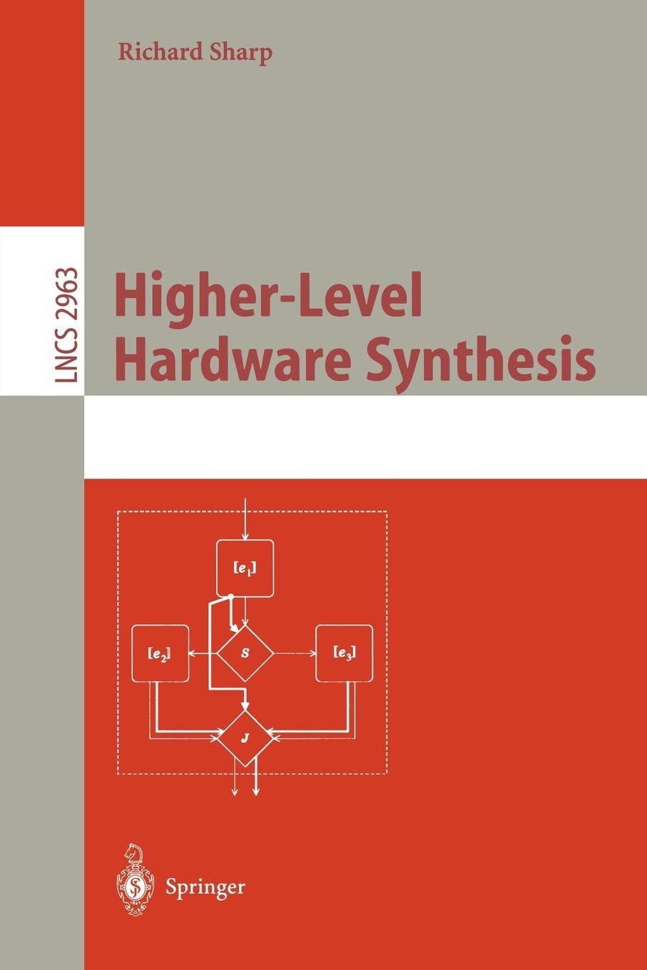 HigherLevel Hardware Synthesis,Used