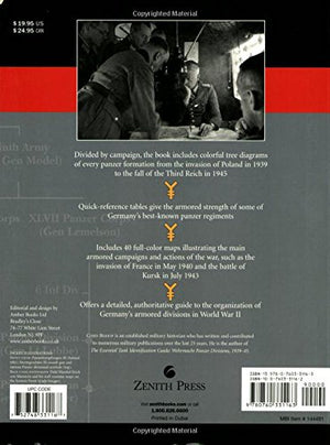 German Panzers in World War II (Order of Battle),Used