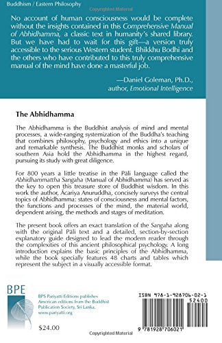 A Comprehensive Manual of Abhidhamma,Used
