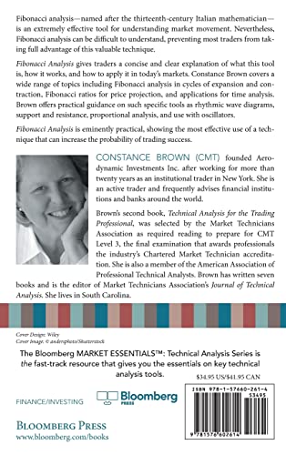 Fibonacci Analysis,Used