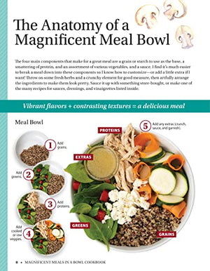 Magnificent Meals in a Bowl Cookbook: Healthy, Fast, Easy Recipes with VeganandKetoFriendly Choices (Fox Chapel Publishing) O,Used