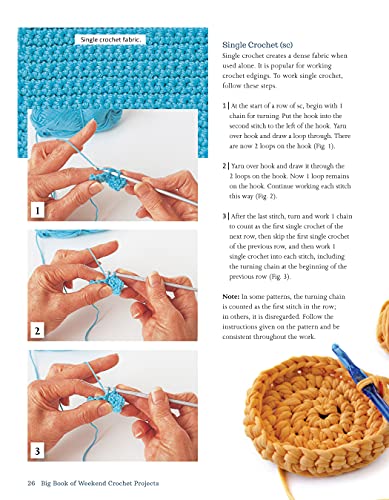Big Book Of Weekend Crochet Projects: 40 Stylish Projects From Sweaters And Scarves To Blankets (Companionhouse Books)