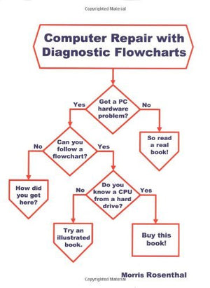 Computer Repair with Diagnostic Flowcharts: Troubleshooting PC Hardware Problems from Boot Failure to Poor Performance,Used