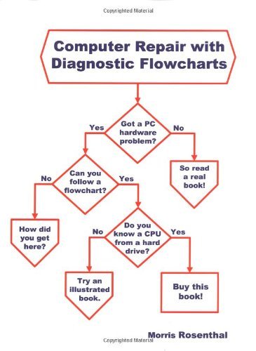 Computer Repair with Diagnostic Flowcharts: Troubleshooting PC Hardware Problems from Boot Failure to Poor Performance,Used