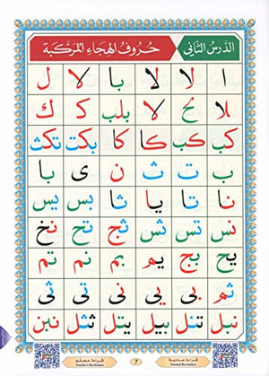 AlQaidah AnNoraniah (Regular Book),New