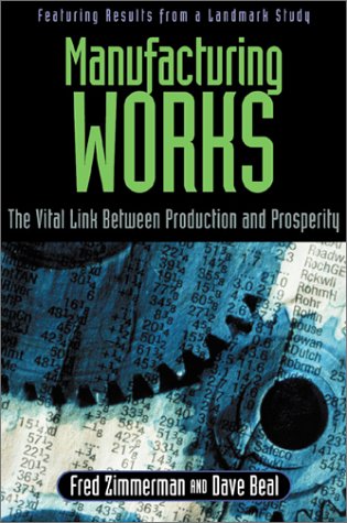 Manufacturing Works,Used