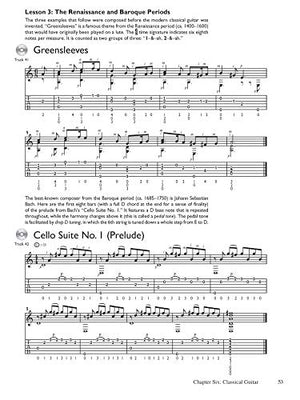 The Guitar Style Resource: A Comprehensive Guide to Exploring New Techniques and Styles from Heavy Metal to Jazz (Style Resource,Used