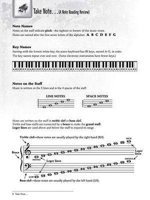 I Used To Play Piano  Refresher Course: An Innovative Approach For Adults Returning To The Piano, Comb Bound Book & Cd